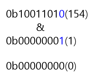 10011010 & (1 << n) 연산 결과