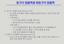 시스템 구조 & 프로그램 실행 2